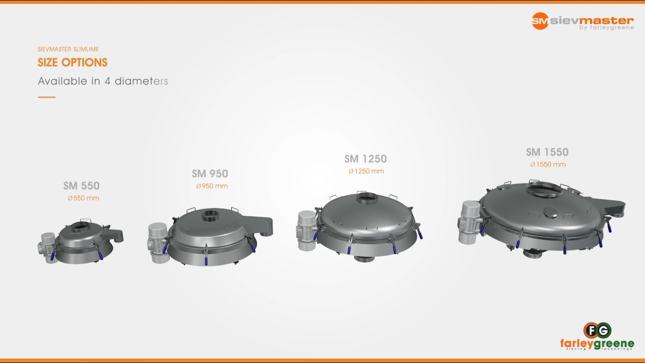 Sievmaster Slimline Range of Vibratory Sieves - by Farleygreene