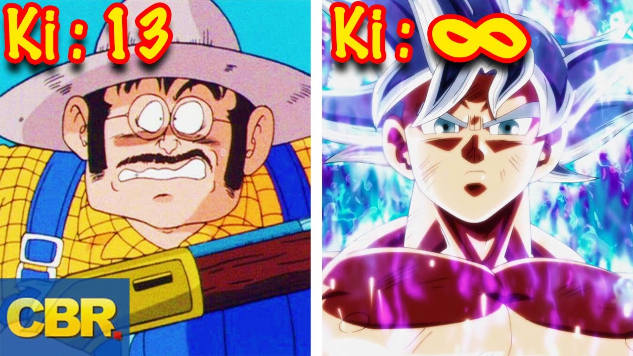 The Dragon Ball Ki Finally Explained (Fighting Power)