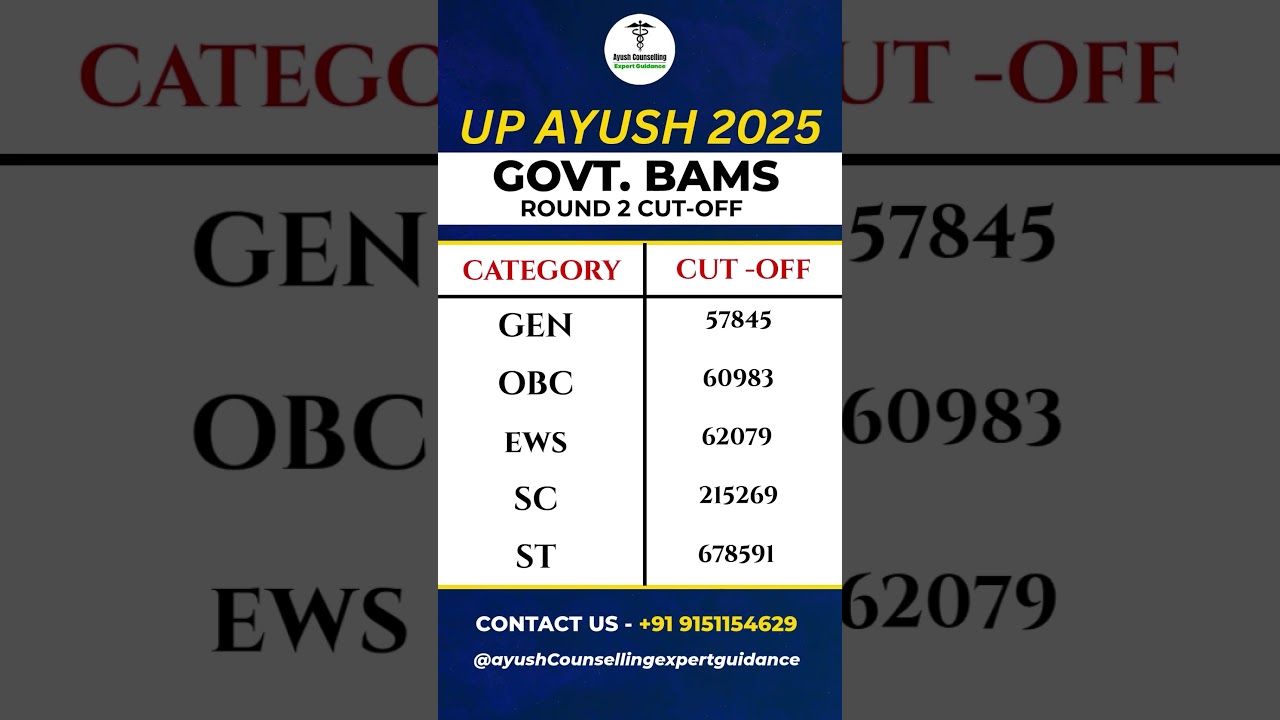 UP AYUSH Counselling 2025 | Round 2 Govt. BAMS Cut-Off ! #upayushcounselling