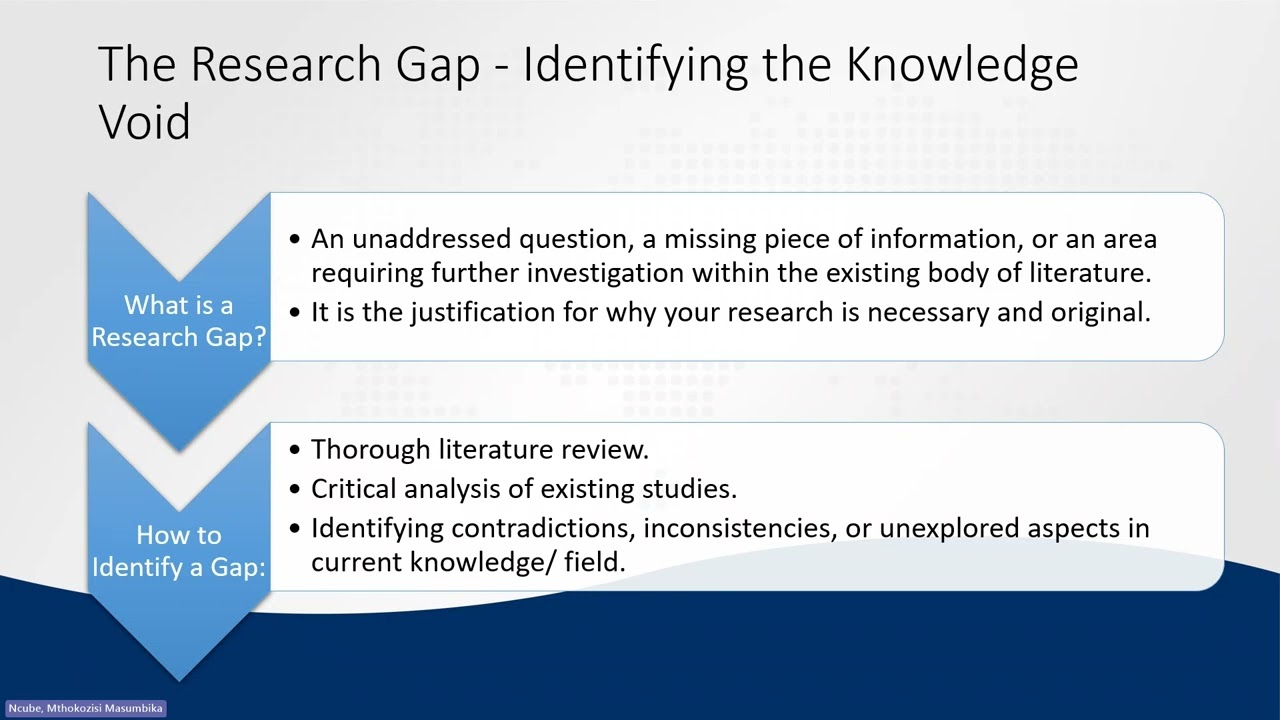 Honours & PG Diplomas Research Training Workshop - Research Proposal