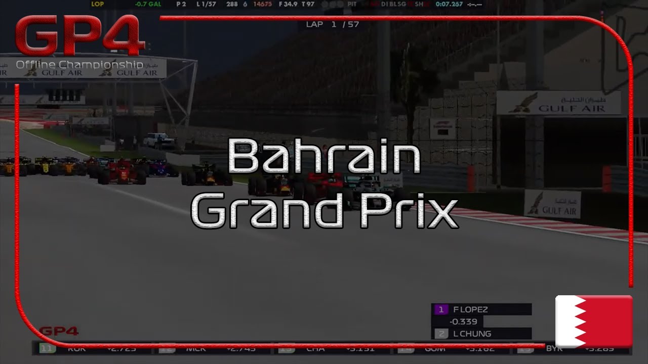 GP4 Offline Championship Season 2019:Round 2:Bahrain GP Highlights