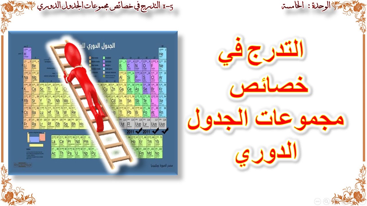 كيمياء صف عاشر // التدرج في خصائص مجموعات الجدول الدوري (منهج كامبريدج)
