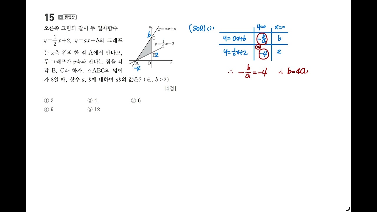 중2 1기말 실전 모의고사 6회 15번