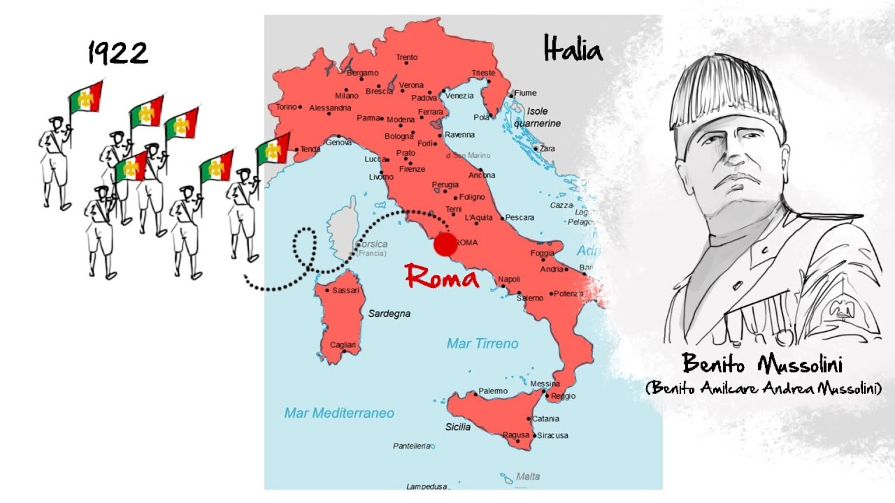 Istorie: Democratie si totalitarism - partea 1 | WinSchool