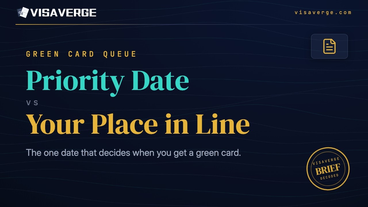 Priority Date Explained (Your Place in the Green Card Line)