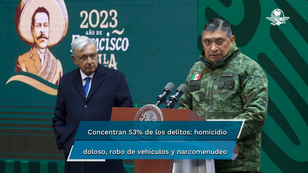 Estas son las alcald&iacute;as m&aacute;s violentas de la CDMX