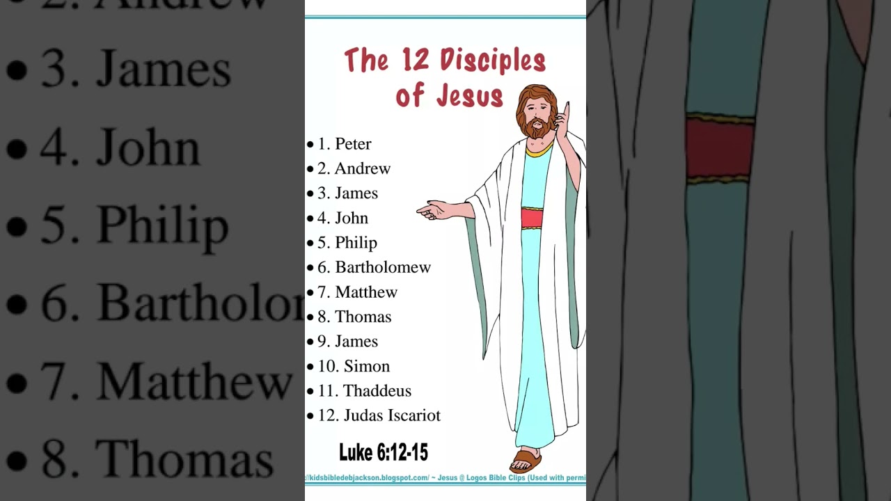 Jesus 12 disciples names of Jesus disciples ✝️✝️