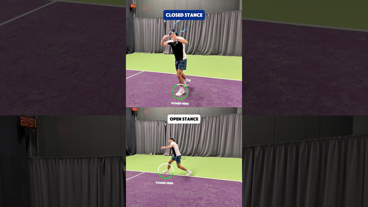 Tennis Forehand Footwork for Beginners (Start Here) #tennis #tennisforehand #forehand #tennislesson