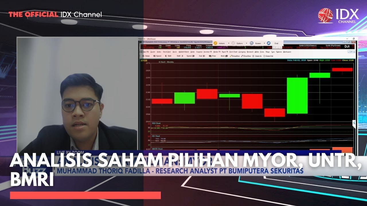 Analisis Saham Pilihan MYOR, UNTR, BMRI | IDXC UPDATE