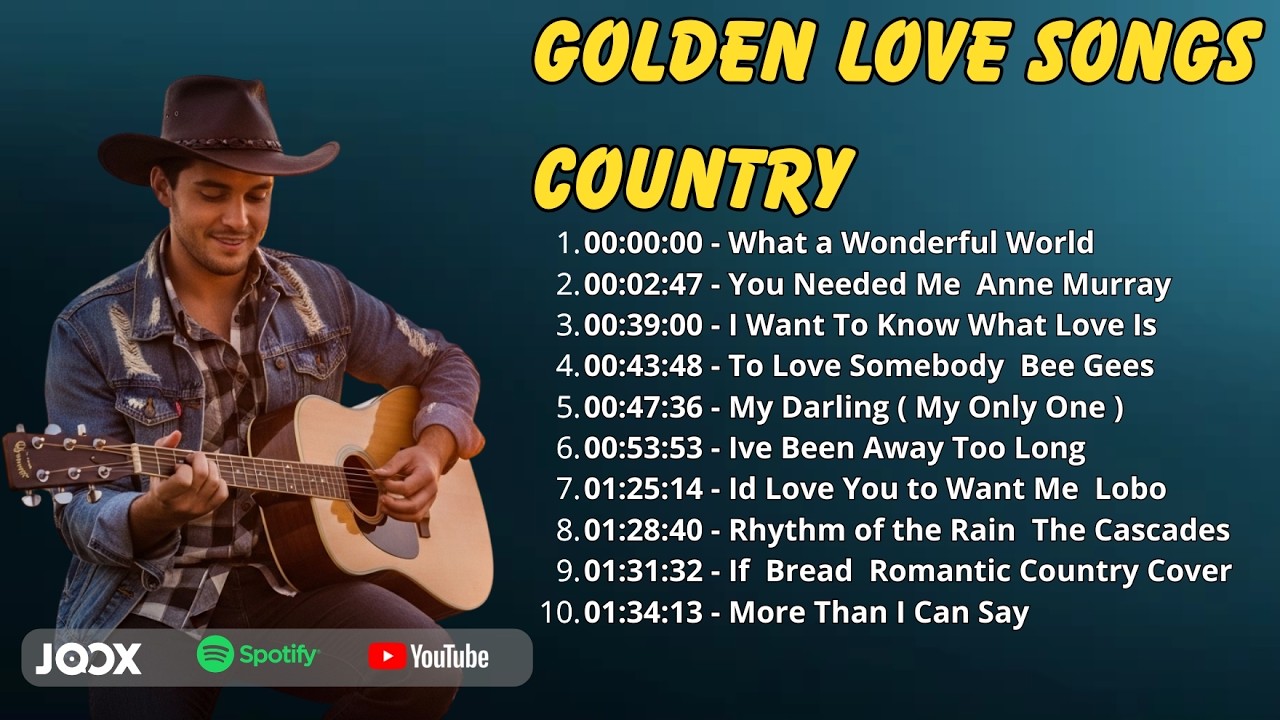 Classic Country Favorites 2026 | Best Old Country Playlist