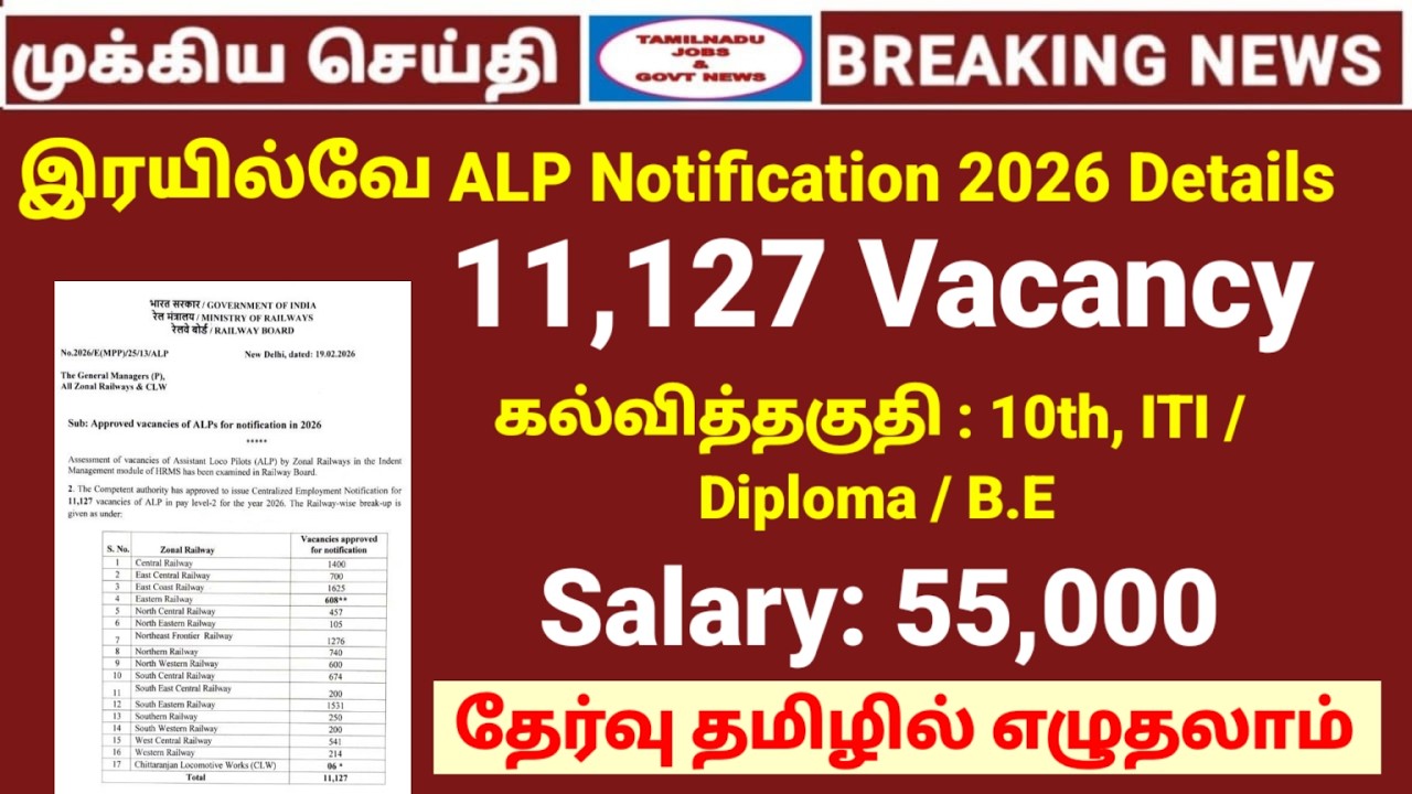 11,127 vacancy | Railway ALP 2026 Notification details | alp 2026 vacancy | railway jobs 2026 tamil