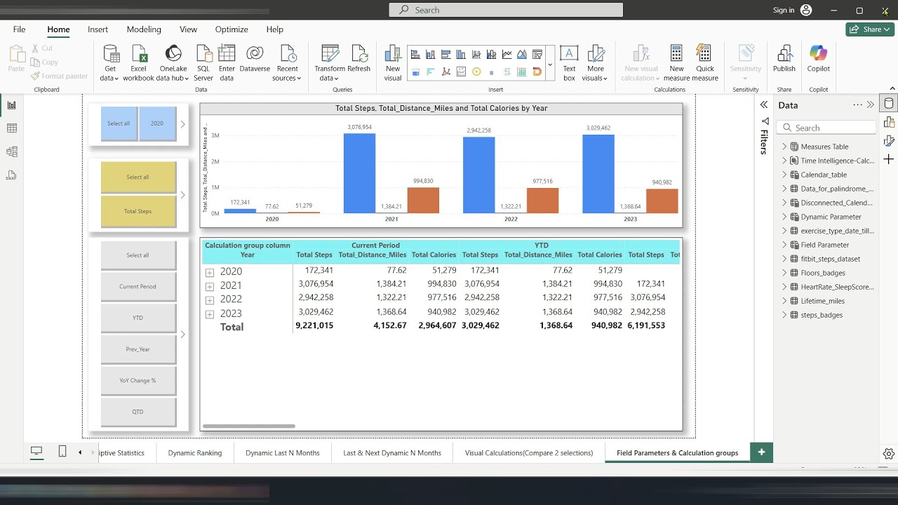 Power BI 🖥️ |  Field Parameters | Calculation Groups | Calculation Items |  Step-by-Step explanation