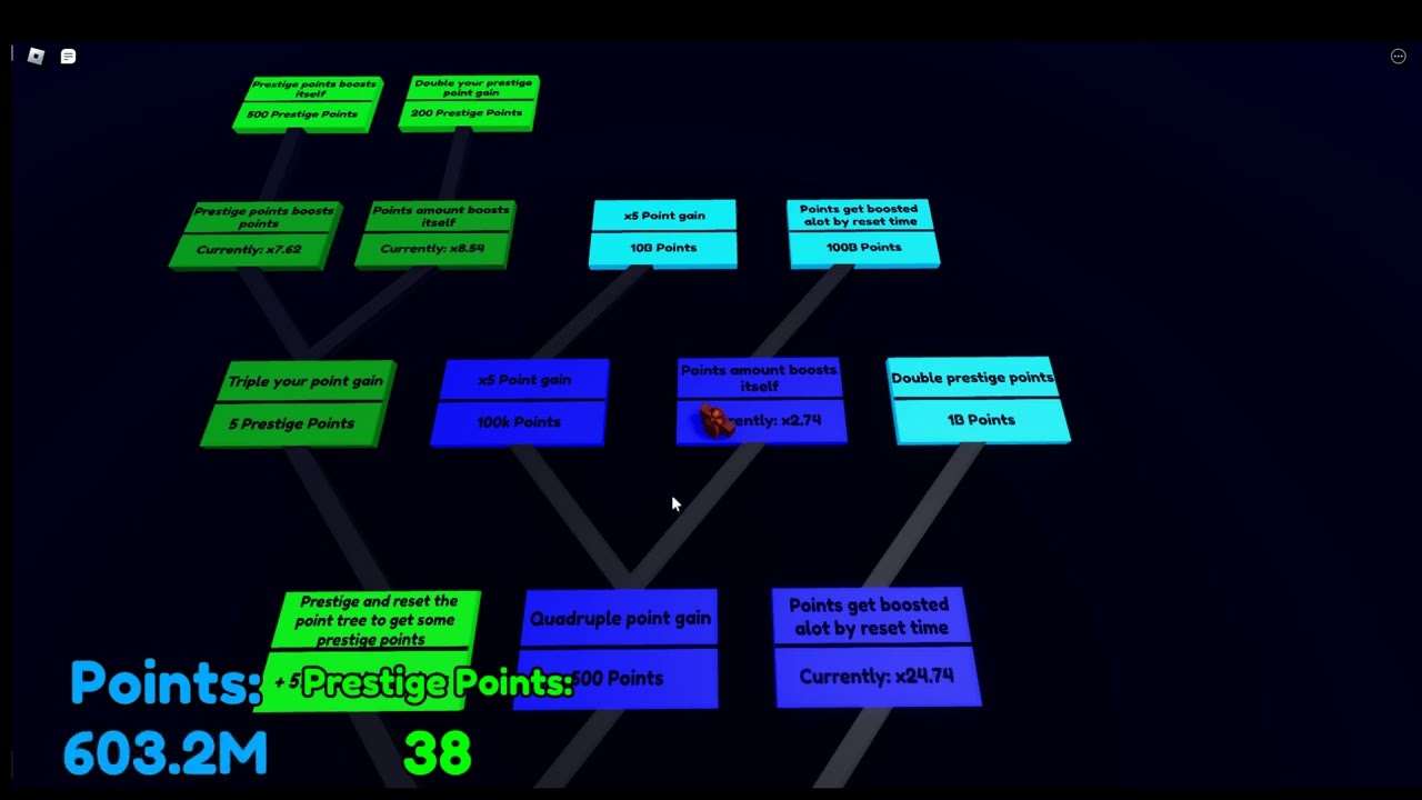 completing the ultimate upgrade tree solo