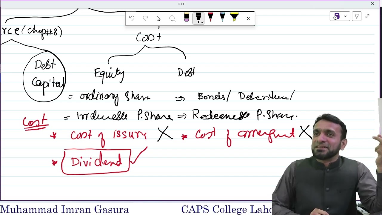 Cost of Finance Revision Cost of Equity 1
