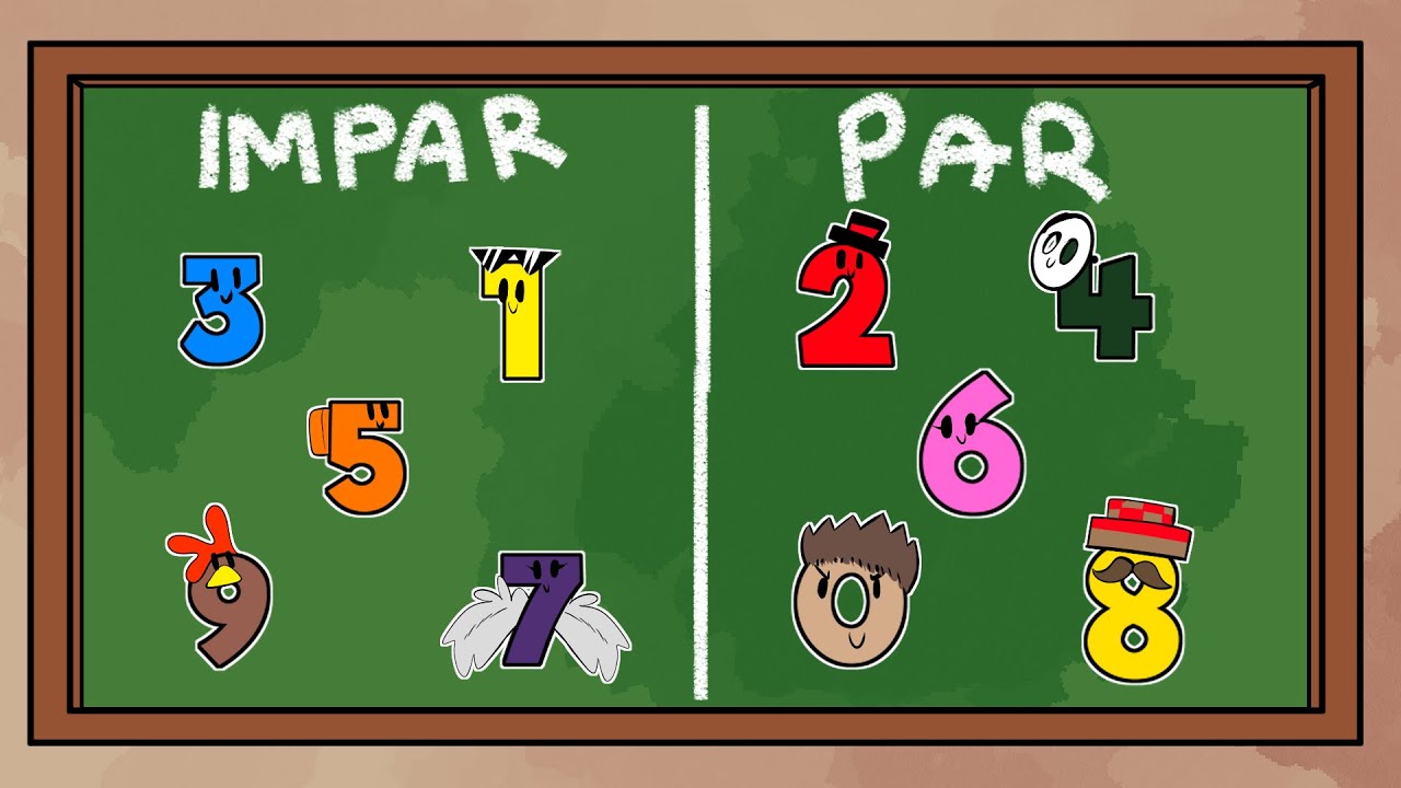 Aprenda Números Pares e Ímpares Rápido!