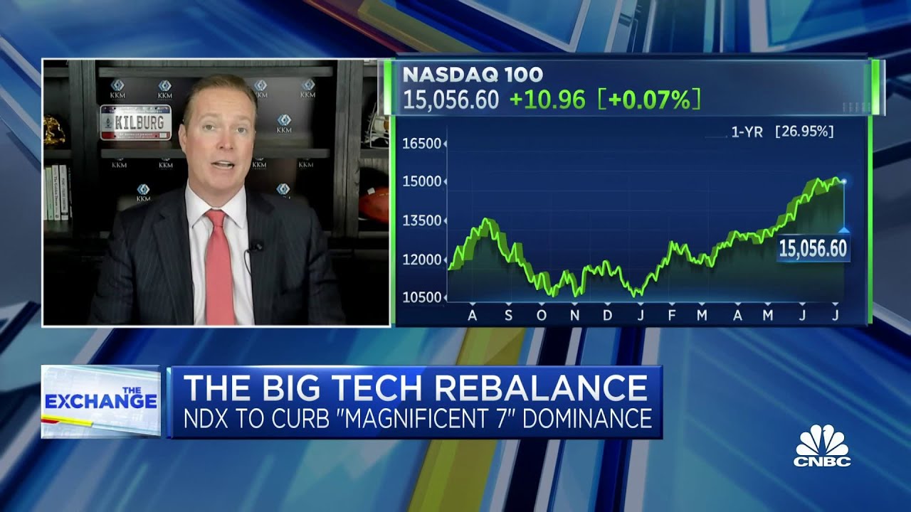 Nasdaq 100 rebalancing will add volatility to tech earnings, KKM's Jeff Kilburg