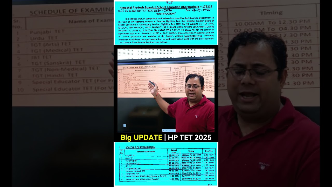 Big UPDATE !!! HP TET 2025