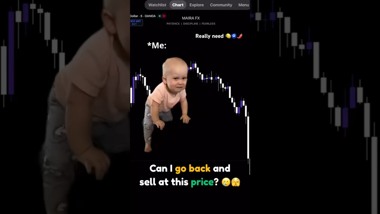 Current situation 🌶️🍋🧿 