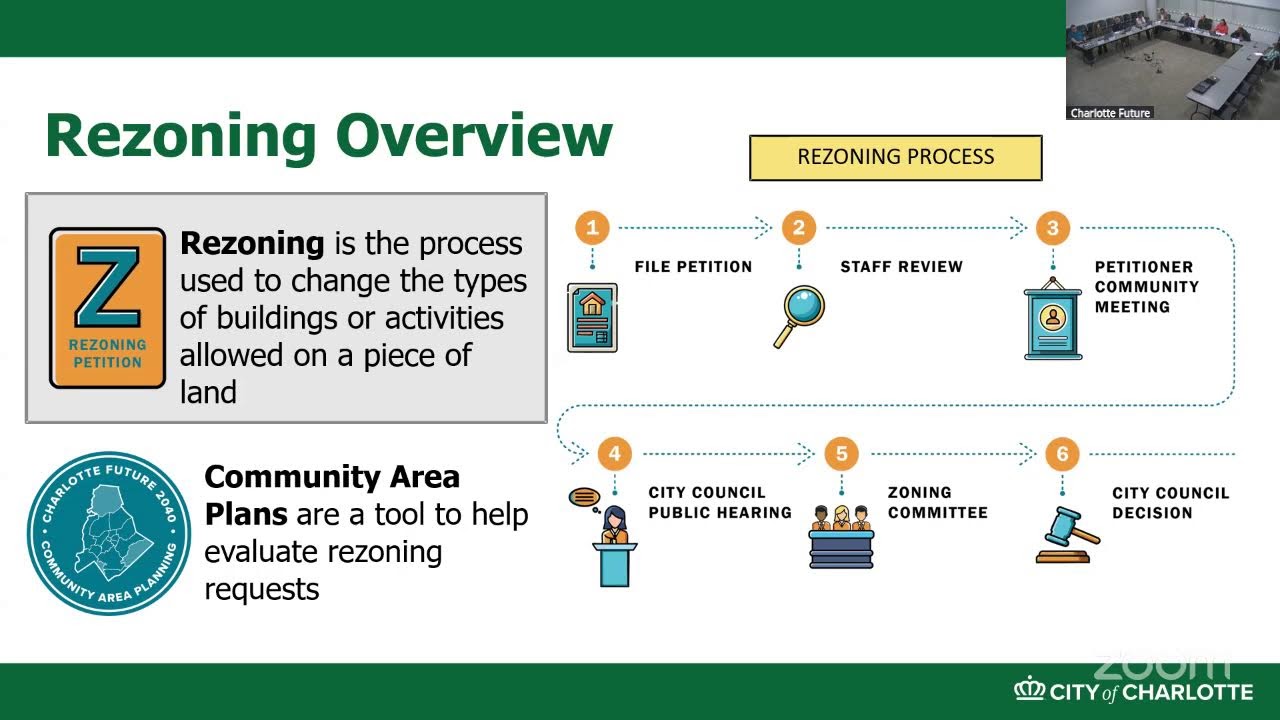 Planning Committee