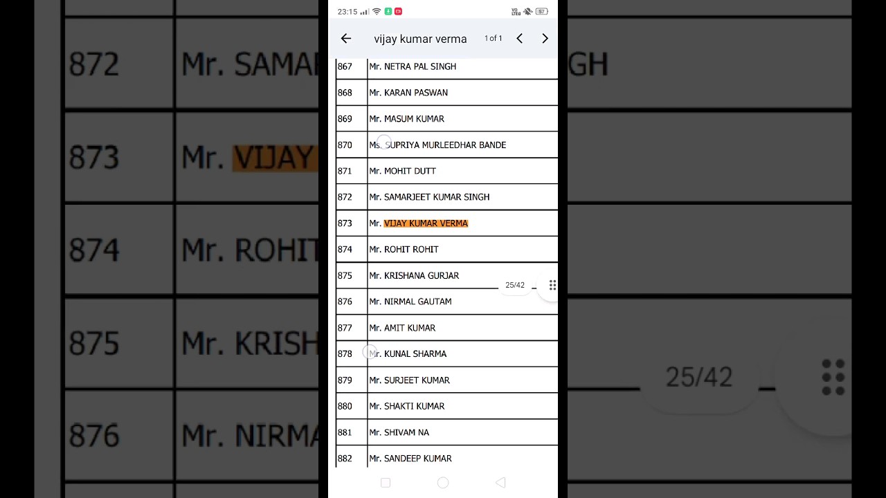 MAZAGON DOCK APPRENTICE SHORTLISTED💯 2024 #shorts #mazagondock #apprentice #iti