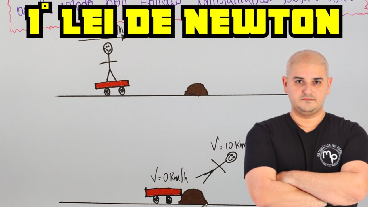 Leis de Newton - 1 Lei de Newton - Primeira Lei de Newton