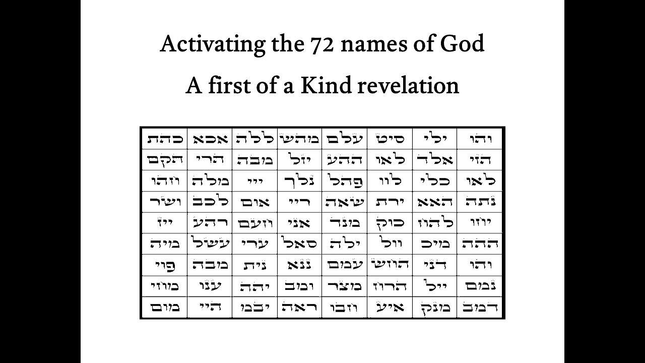 Activating the 72 names of God, A first of a Kind revelation.