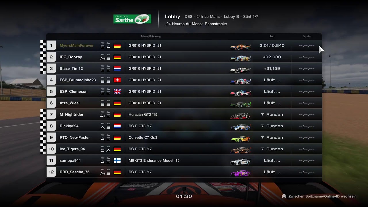 Digital Endurance Series #Stint1