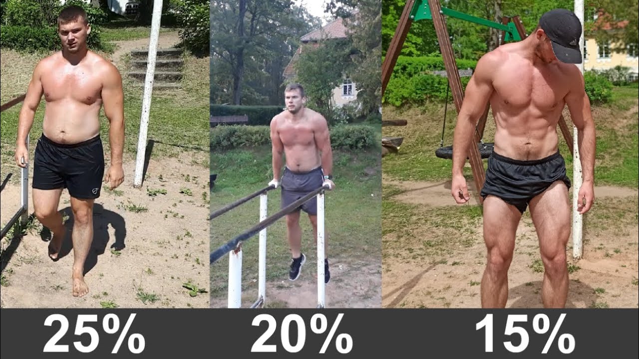 Body fat - 25% vs 20% vs 15%