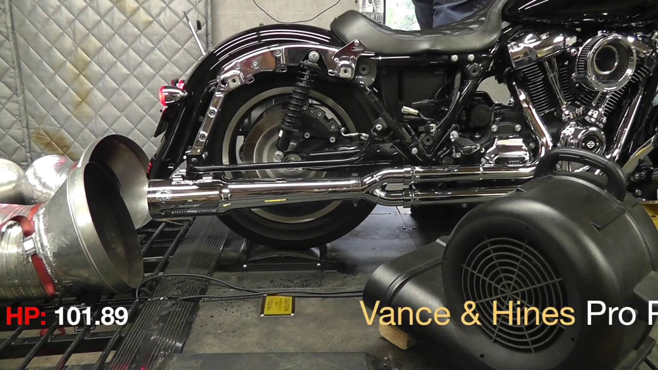 Harley Touring 2-1 Exhaust Comparison - Dyno Runs & Review