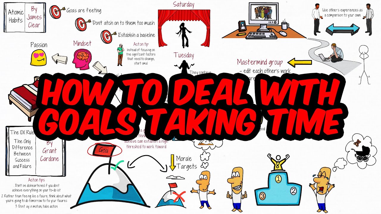 How to Come to Terms With Not Achieving Your Goals Immediately