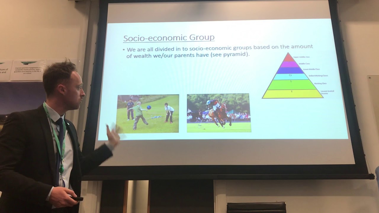 GCSE PE Edexcel - Component 2 - Socio-cultural influences