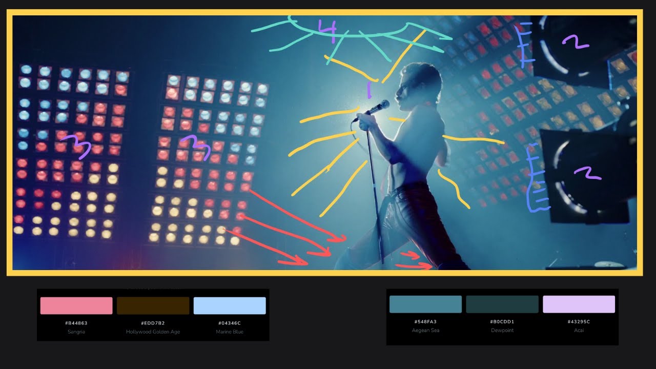 Queen Film Color Light Breakdown (Bohemian Rhapsody (Film 2018)