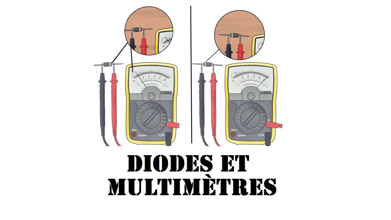 Cyrob : Tester des diodes avec un multimètre...