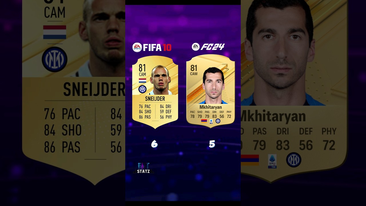 Prime Inter FIFA 10 vs FC 24 #fifa #ratingyourteams #football #playerratings
