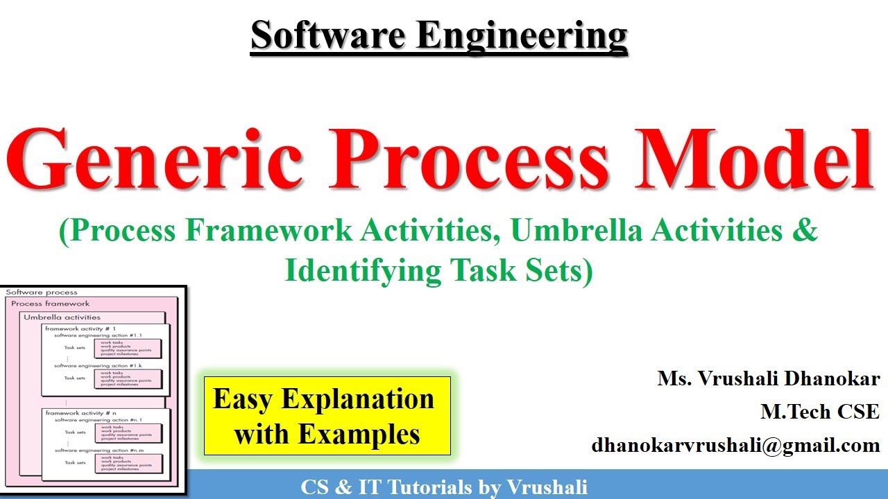 SE 2 : Generic Process Model | Process Framework Activities with Example @CS & IT Tutorials by Vrushali 👩‍🎓