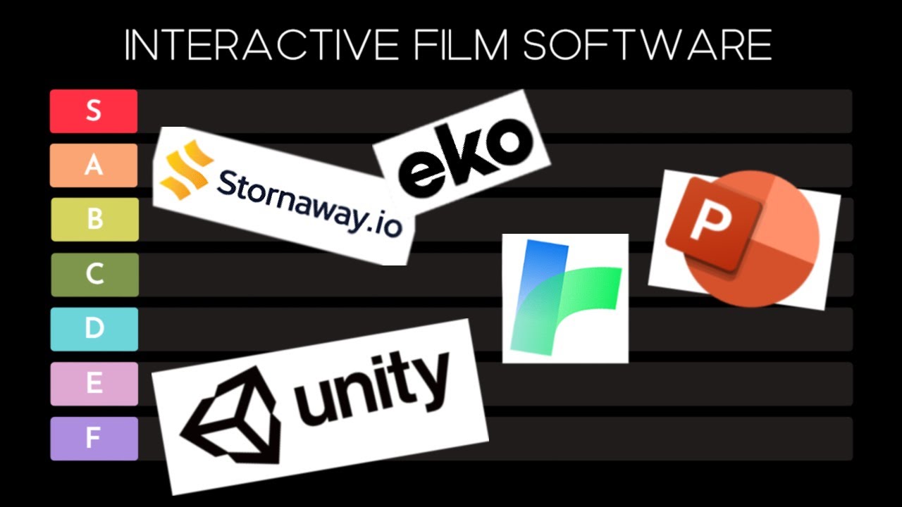 Reviewing Interactive Filmmaking Software: Is it All Just... Bad?