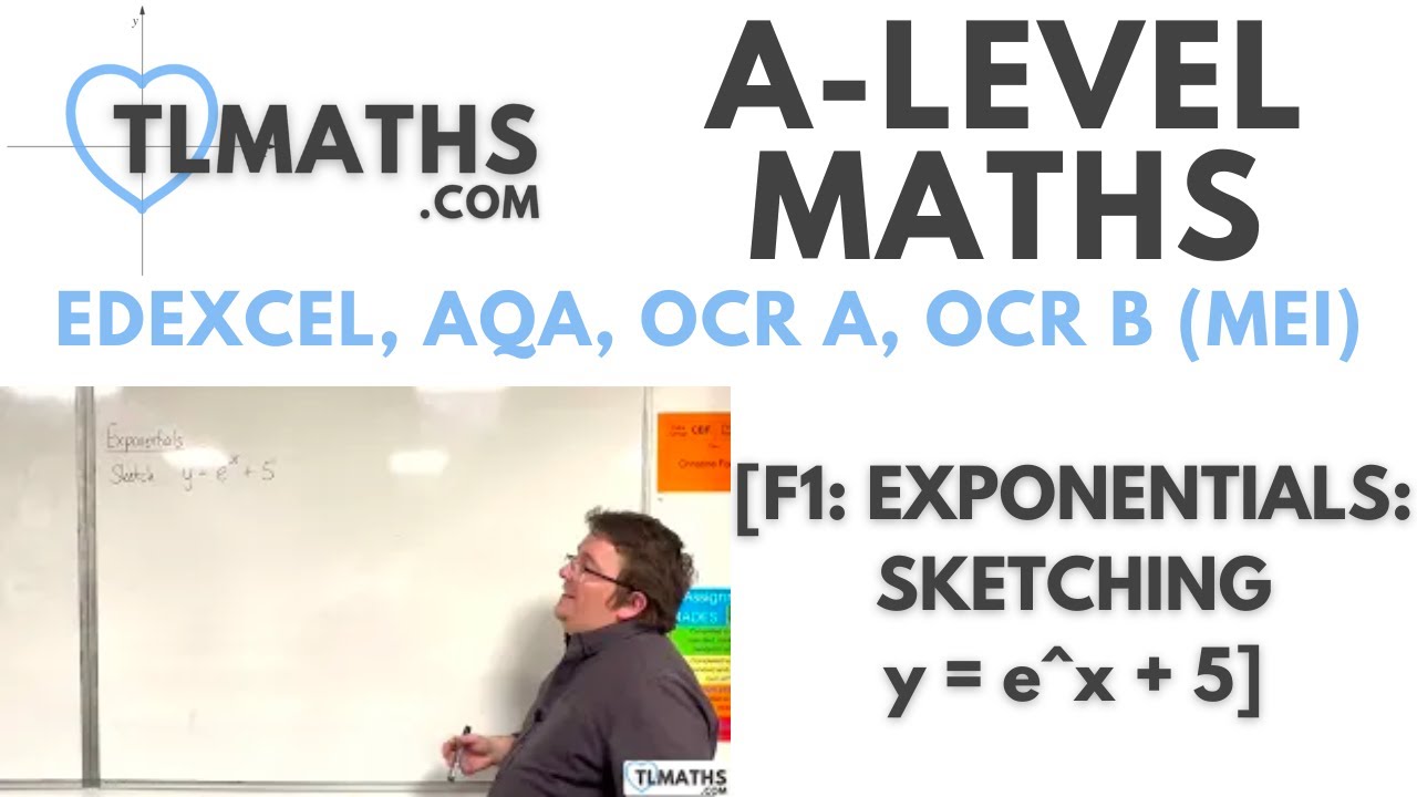 A-Level Maths: F1-18 [Exponentials: Sketching y = e^x + 5]