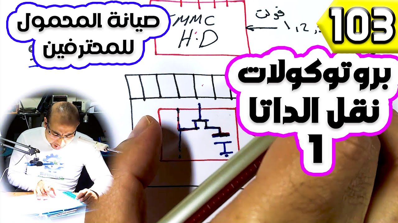 بروتوكولات نقل الداتا الجزء الأول هام جدا | صيانة المحمول للمحترفين