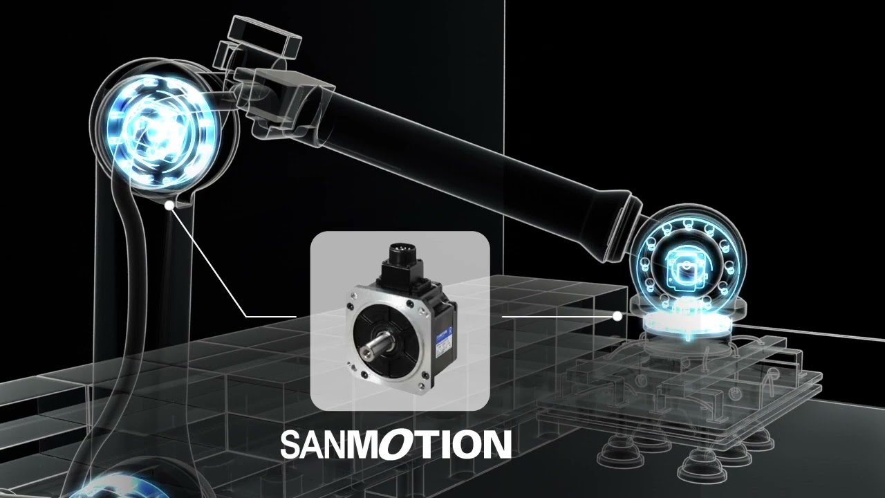 SANYO DENKI Products in Palletizing Robot