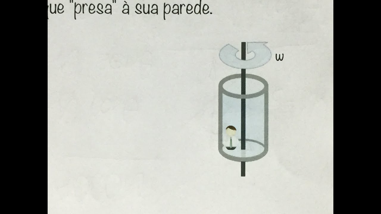 FBNET | Dn11 - Ficando grudado na parede de um cilindro em rotação