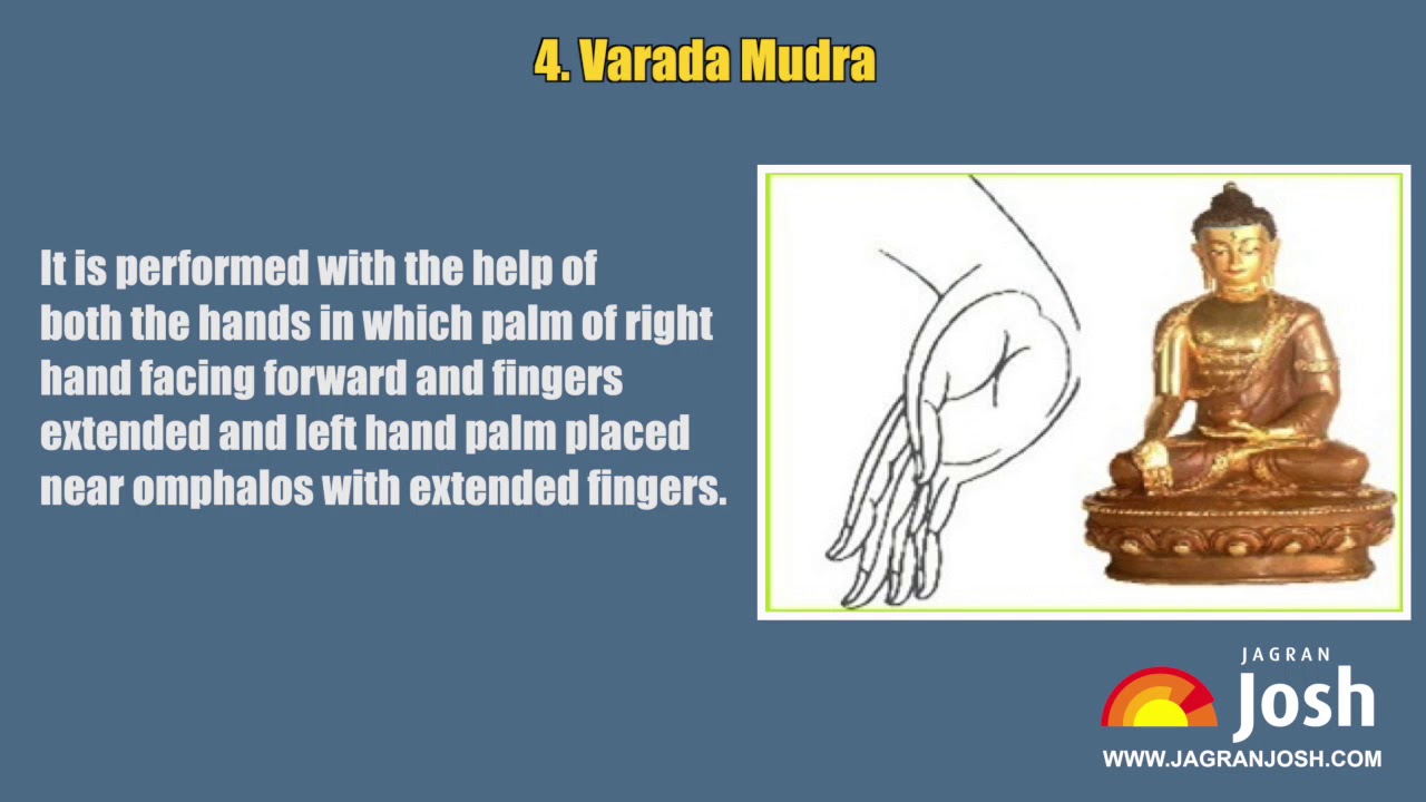 10 Buddhist Mudras and their Meaning