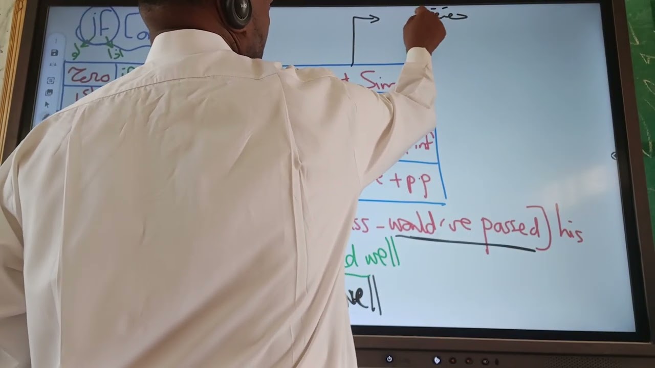 حالات if الصف الثالث الثانوي والثالث الاعدادي