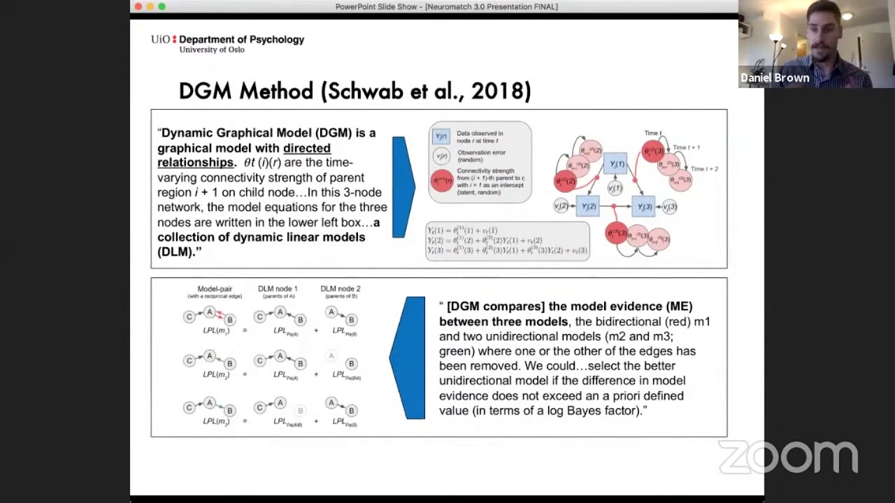 Talk: Resting State fMRI Connectivity in Schizophrenia, Bipolar Disorder, and Healthy Controls