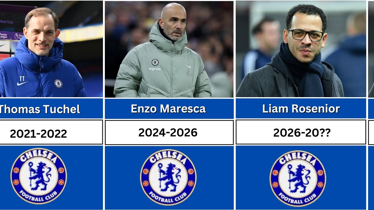 All Chelsea Managers Since 1905 – Complete History to 2026 ⚽ 