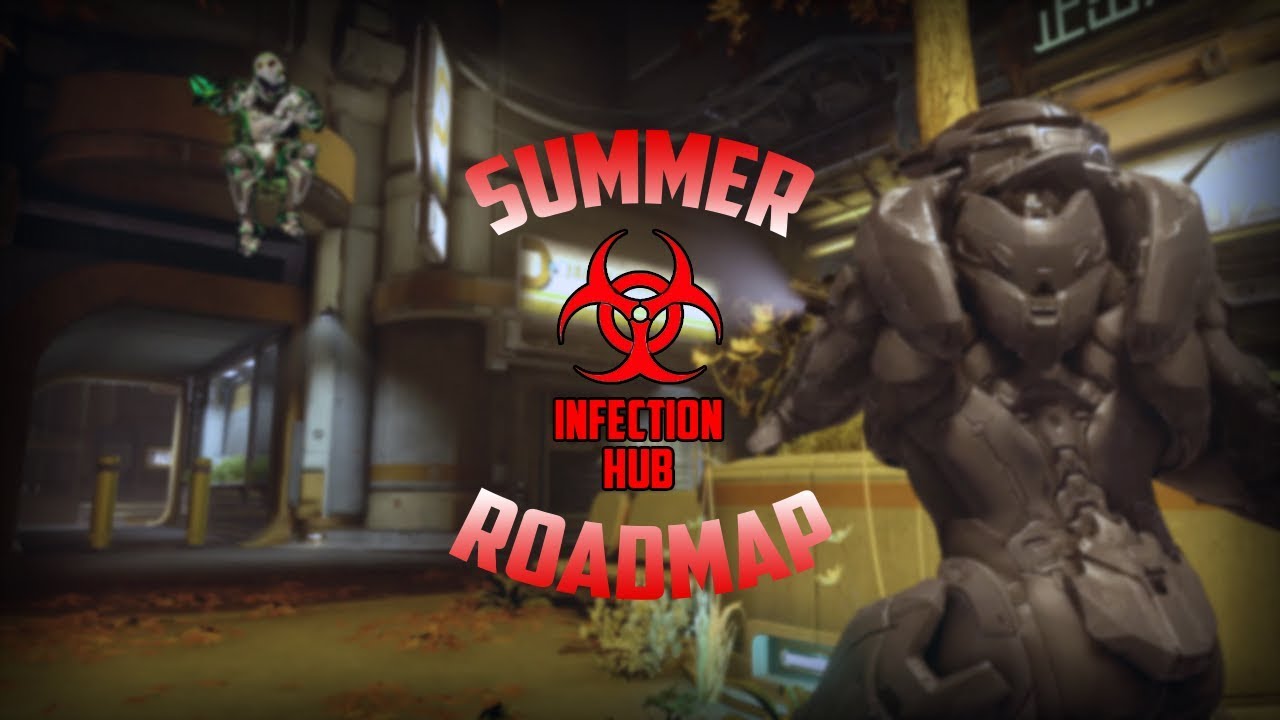 Infection Hub Summer Roadmap