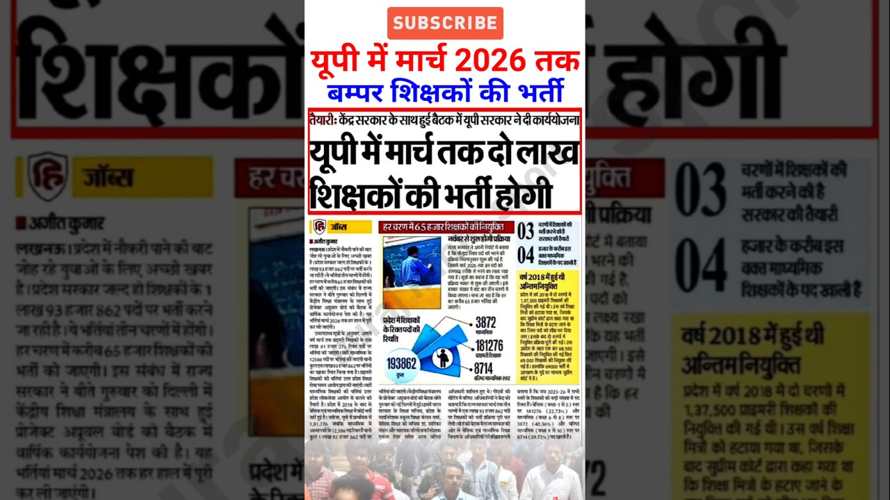 UP यूपी शिक्षक भर्ती अपडेट 2025 | up teacher new vacancy update | #up_teacher_vacancy