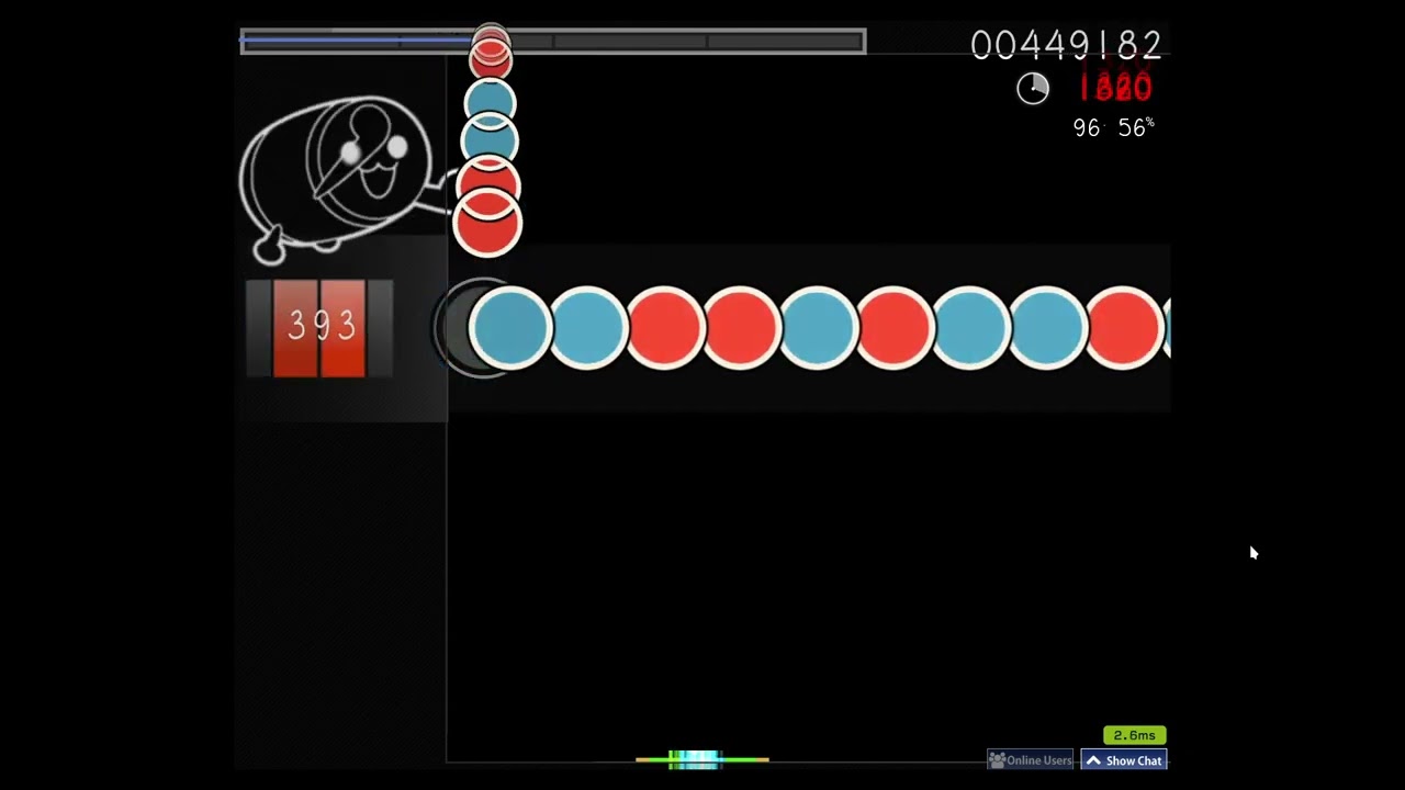 pp farm