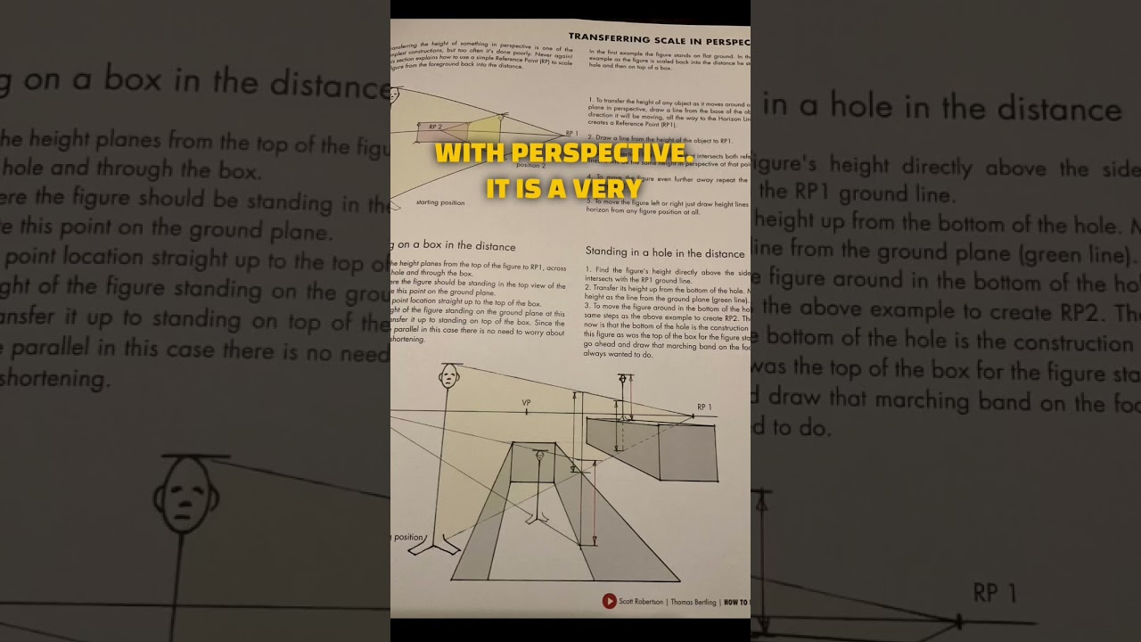 Learn to draw by reading How to draw by Scott Robertson and Thomas Bertling.