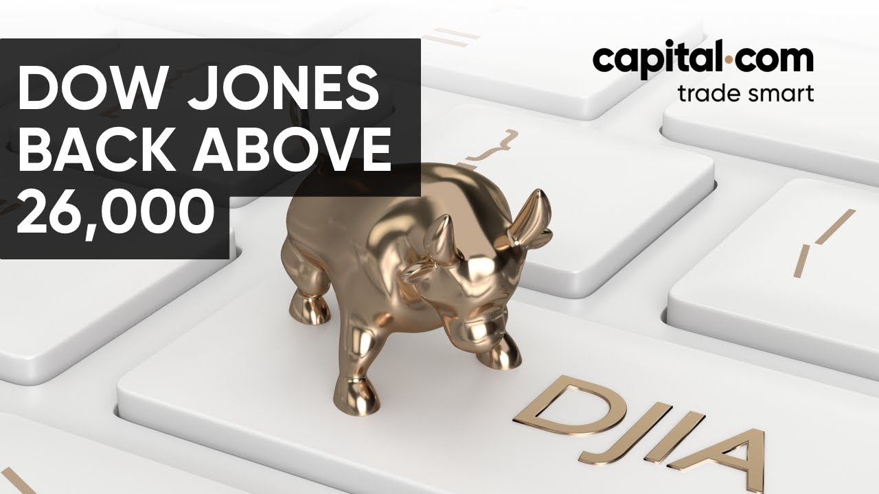 Dow Jones Rises Again | Market Opportunities With David Jones MAR 1