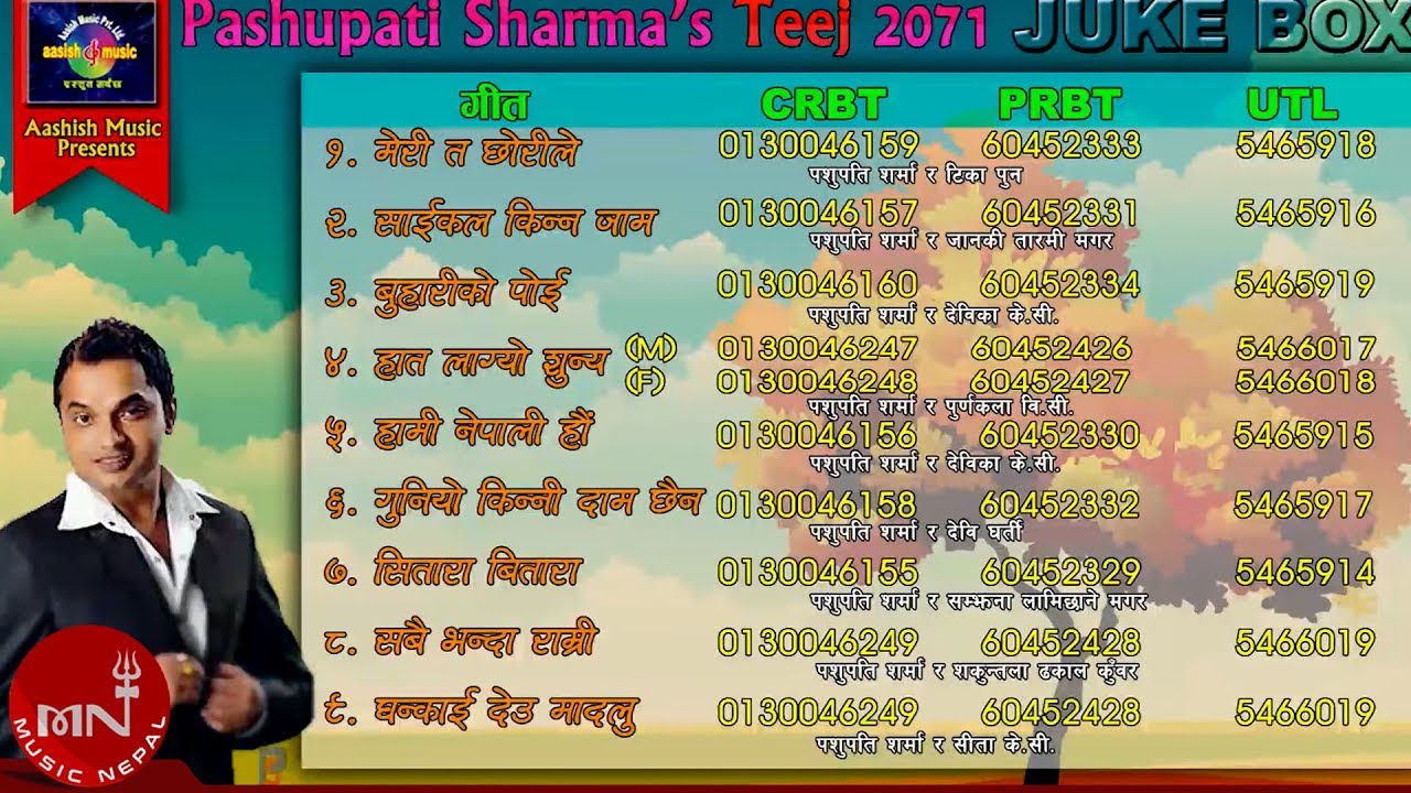 Pashupati Sharma's Teej Song | Mero Ta Chorole | Cycle Kinna Jam | Jukebox